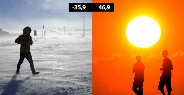 Meteoroloji Genel Müdürlüğü verilerine göre, 2017 yılının en soğuk günü