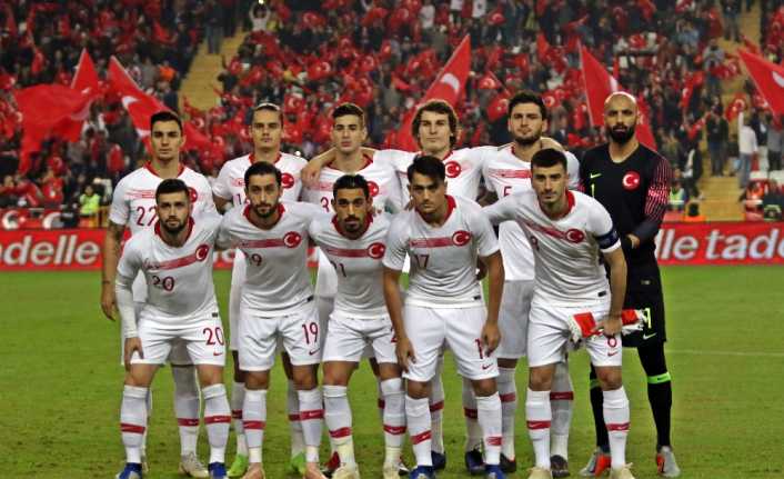 FIFA aralık ayı dünya sıralamasında A Milli Futbol Takımı, 1443