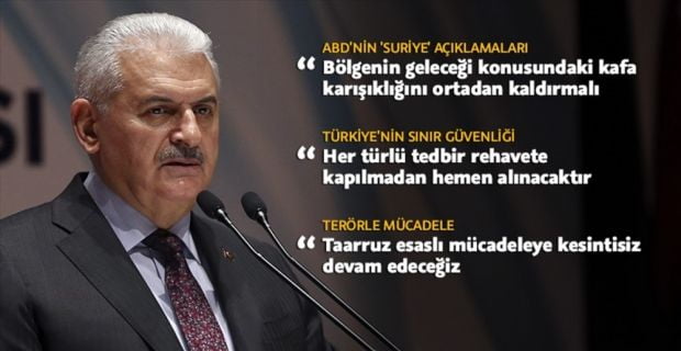 Başbakan Yıldırım, "ABD'nin Suriye'deki uygulamaları müttefiklik hukukuna terstir. ABD, bölgenin