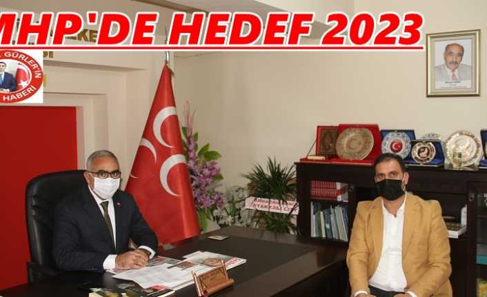 Milliyetçi Hareket Partisi (MHP) Erzincan İl Başkanı Salih Aksu, ‘İstiklal