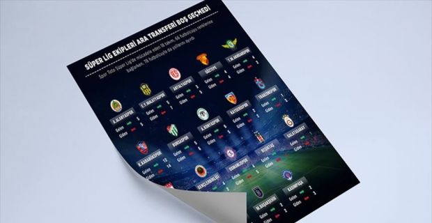 Spor Toto Süper Lig'de mücadele eden 18 takım, 66 futbolcuyu