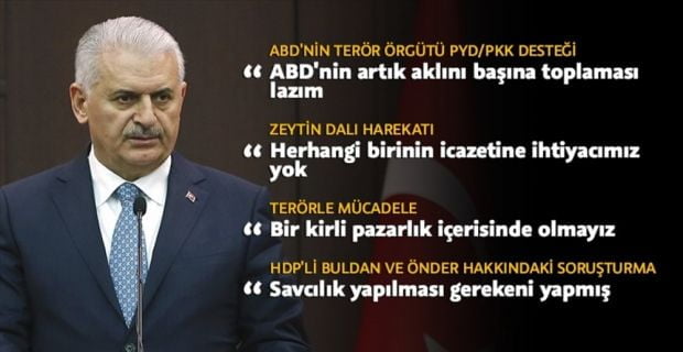 Başbakan Yıldırım, ABD'nin terör örgütü PYD/PKK'yı desteklemesine ilişkin, "NATO'da müttefikimiz,