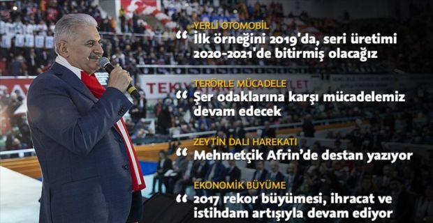 Başbakan Yıldırım, Türkiye'nin, yerli ve milli ürünleri daha çok üreteceğine