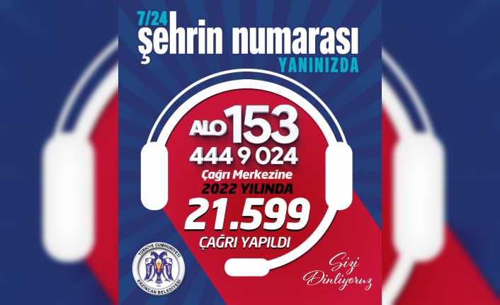 Alo 153 ve 444 9 024 numaraları 2022 yılında 21