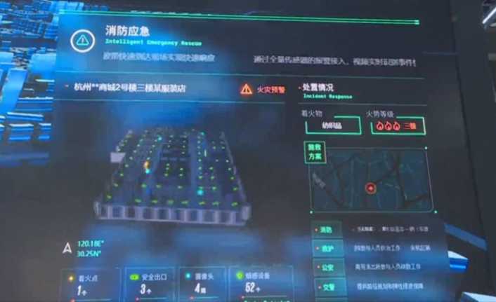Çin’in en kalabalık şehirlerinden Hangzhou’nun trafiğini kontrol eden akıllı şehir