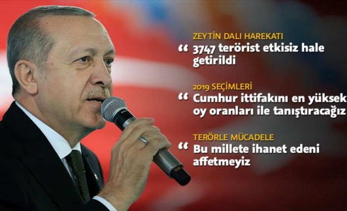 Cumhurbaşkanı Erdoğan, "2019'da AK Parti'yi ve MHP ile yapmış olduğumuz