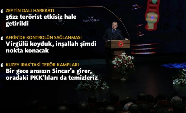 Cumhurbaşkanı Erdoğan, Zeytin Dalı Harekatı'na dair, "Virgülü koyduk, inşallah şimdi