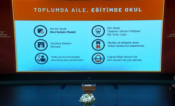 Milli Eğitim Bakanlığı’nın 2023 Eğitim Vizyon Belgesi açıklandı, eğitim-öğretimde devrim