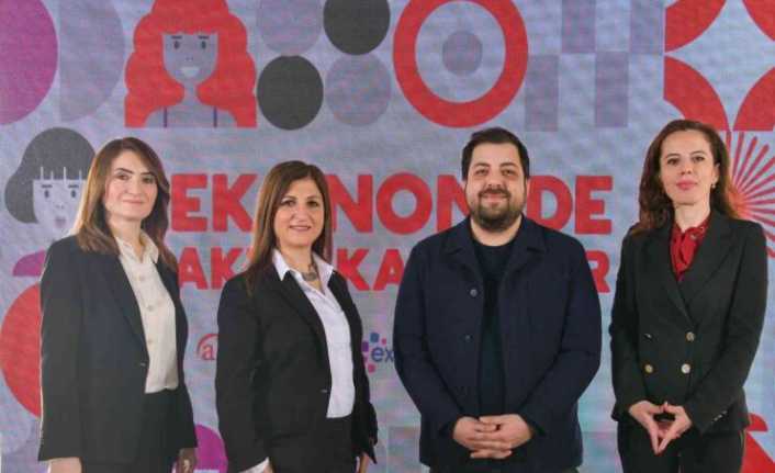Türkiye’nin en büyük özel sermayeli yatırım bankası Aktif Bank, 8