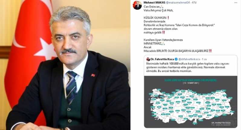Sağlık Bakanı Fahrettin Koca tarafından açıklanan haftalık vaka sayılarına göre