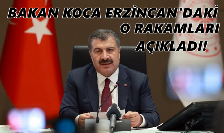 Erzincan'daki hastanenin yoğun bakım yatak ve ventilatör doluluk oranını Sağlık