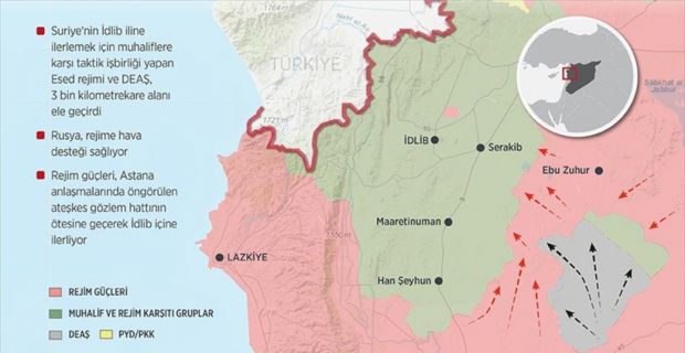Esed rejimi ve DEAŞ'ın, Suriye'nin İdlib gerginliği azaltma bölgesinde muhaliflere
