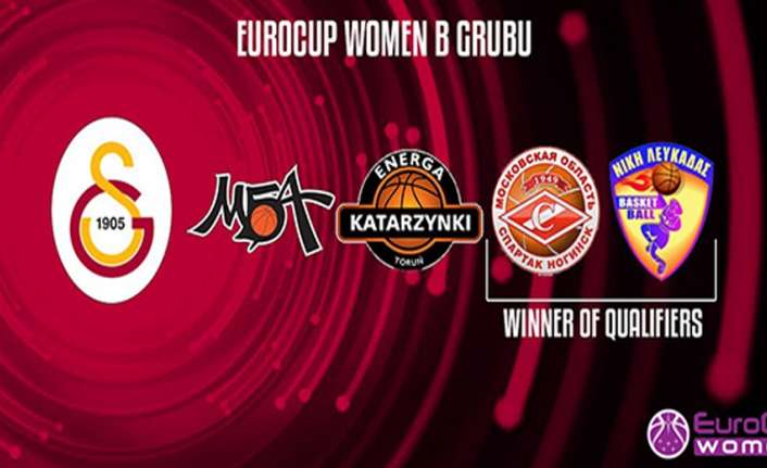 Kadınlar Eurocup’ta Galatasaray B, Beşiktaş C, Mersin BŞB D, BOTAŞ