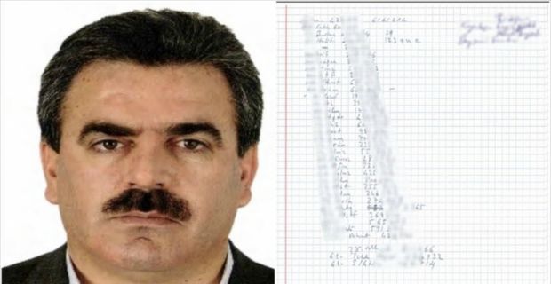 Adana Emniyet Müdürlüğü ekiplerince düzenlenen operasyonda yakalanarak tutuklanan FETÖ/PDY'nin sözde