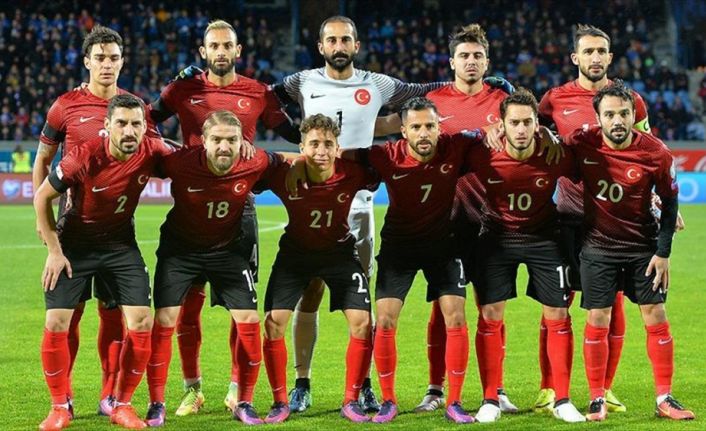 Türkiye Milli Takımı, Uluslararası Futbol Federasyonları Birliği (FIFA) dünya sıralamasında