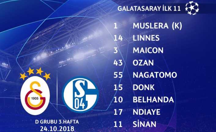 Galatasaray’ın UEFA Şampiyonlar Ligi D Grubu üçüncü haftasında evinde mücadele