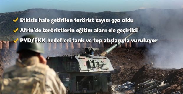 Türk Silahlı Kuvvetlerince, Zeytin Dalı Harekatı'nın başlangıcından itibaren 970 teröristin