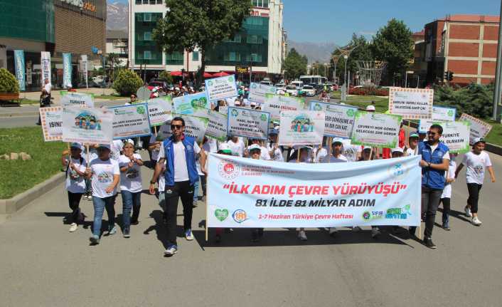 Çevre, Şehircilik ve İklim