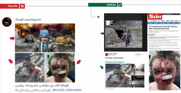 Terör örgütü PYD/PKK yanlıları, Zeytin Dalı Harekatı üzerinden kara propaganda