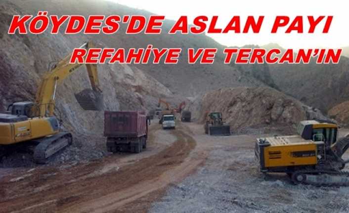 Köylerin Altyapısının Desteklenmesi (KÖYDES) Projesi kapsamında 2020 yılında Erzincan’a 32