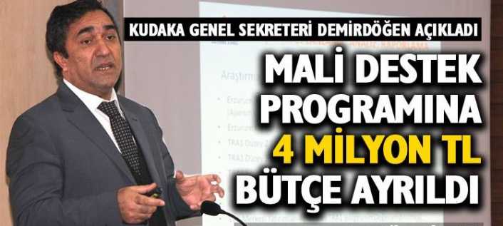 Kuzeydoğu Anadolu Kalkınma Ajansı (KUDAKA); 2019 Yılı Mali Destek Programı
