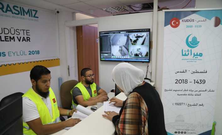 Kudüs’te Mescid-i Aksa’nın korunmasını sağlayan 265 aileye, Türkiye’den her ay