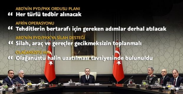 MGK bildirisinde, "Suriye'nin batısından ülkemize yöneltilen tehditlerin bertaraf edilmesi için