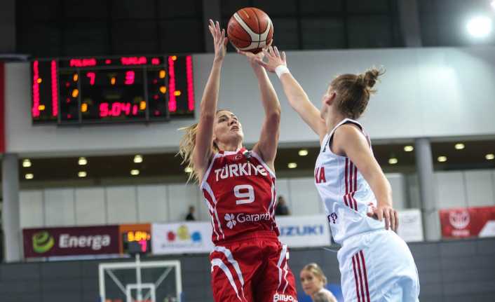 A Milli Kadın Basketbol Takımı, 2019 Avrupa Şampiyonası Elemeleri B