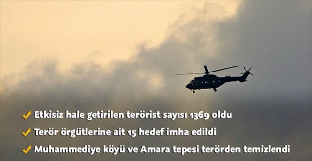 Zeytin Dalı Harekatı'nın başlangıcından itibaren etkisiz hale getirilen terörist sayısının