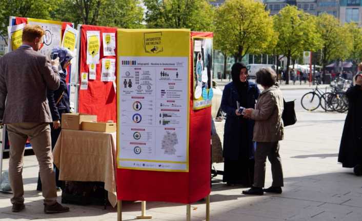 Almanya’nın Köln ve Hamburg kentlerinde yaşayan Müslüman kadınlar, inançlarından dolayı