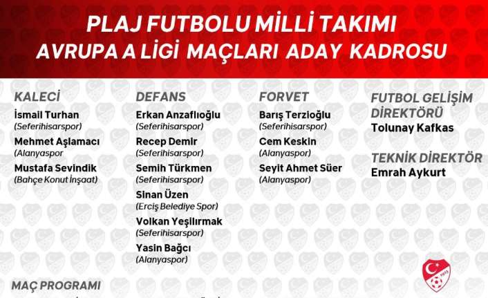 Plaj Futbolu Milli Takımı’nın 3-5 Ağustos tarihleri arasında Beyaz Rusya’da