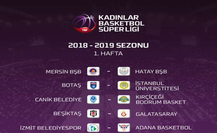 Kadınlar Basketbol Süper Ligi’nde 2018-2019 sezonu fikstürü çekildi.