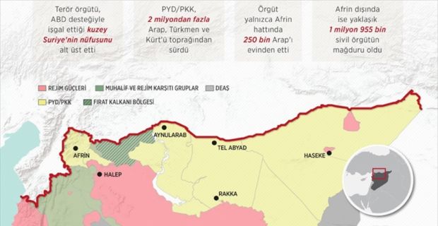 Terör örgütü PYD/PKK, batıda Afrin'den doğuda Tel Ebyad ve Haseke'den