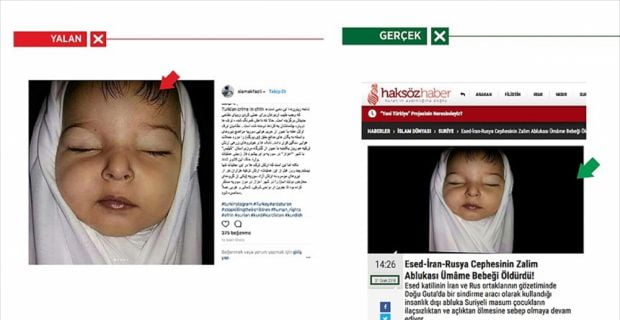 Terör örgütü PYD/PKK destekçileri, Esed rejiminin ablukada tuttuğu Doğu Guta'da
