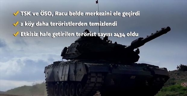 TSK ve ÖSO, Zeytin Dalı Harekatı'nda Afrin'in Racu belde merkezini