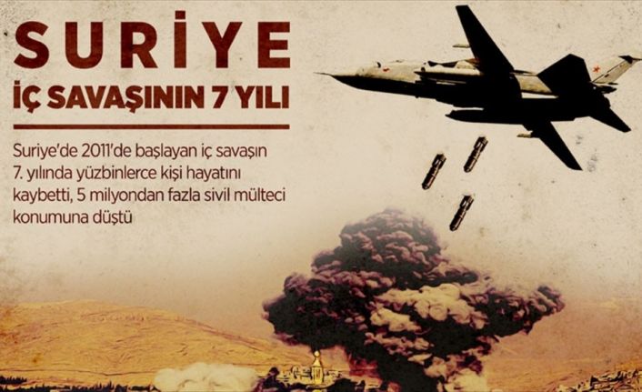 Suriye'de halk ayaklanmaları, 15 Mart 2011'de bir grup öğrencinin okul