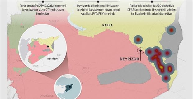 Suriye'nin doğusunda ABD ve müttefiği PYD/PKK ile İran güçleri arasında