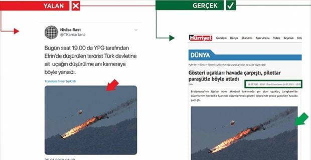 Terör örgütü PYD/PKK, Zeytin Dalı Harekatı'nı sosyal medyadan karalama kampanyasında,