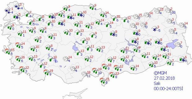 Meteoroloji Genel Müdürlüğünden alınan tahminlere göre, hava sıcaklığının kuzeydoğu kesimlerde
