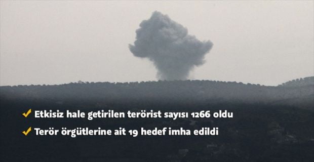 TSK, Zeytin Dalı Harekatı'nın başlangıcından itibaren etkisiz hale getirilen terörist