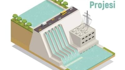 Bayburt HES Bayburt Belediyesine verildi