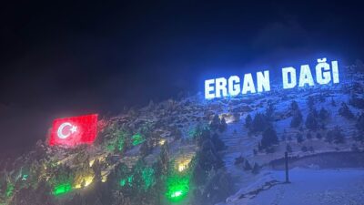 Kuzeydoğu Anadolu Kalkınma Ajansı (KUDAKA) 157. Yönetim Kurulu Toplantısı Ergan