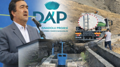 Doğu Anadolu Projesi (DAP) Bölge Kalkınma İdaresi Başkanlığı, 2026 yılı