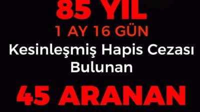 Erzincan İl Emniyet Müdürlüğü ekiplerince aranan şahısların yakalanmasına yönelik gerçekleştirilen