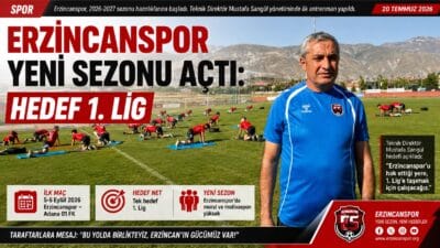 TFF 2. Lig Kırmızı Grup'ta 2026-2027 sezonunda mücadele edecek olan