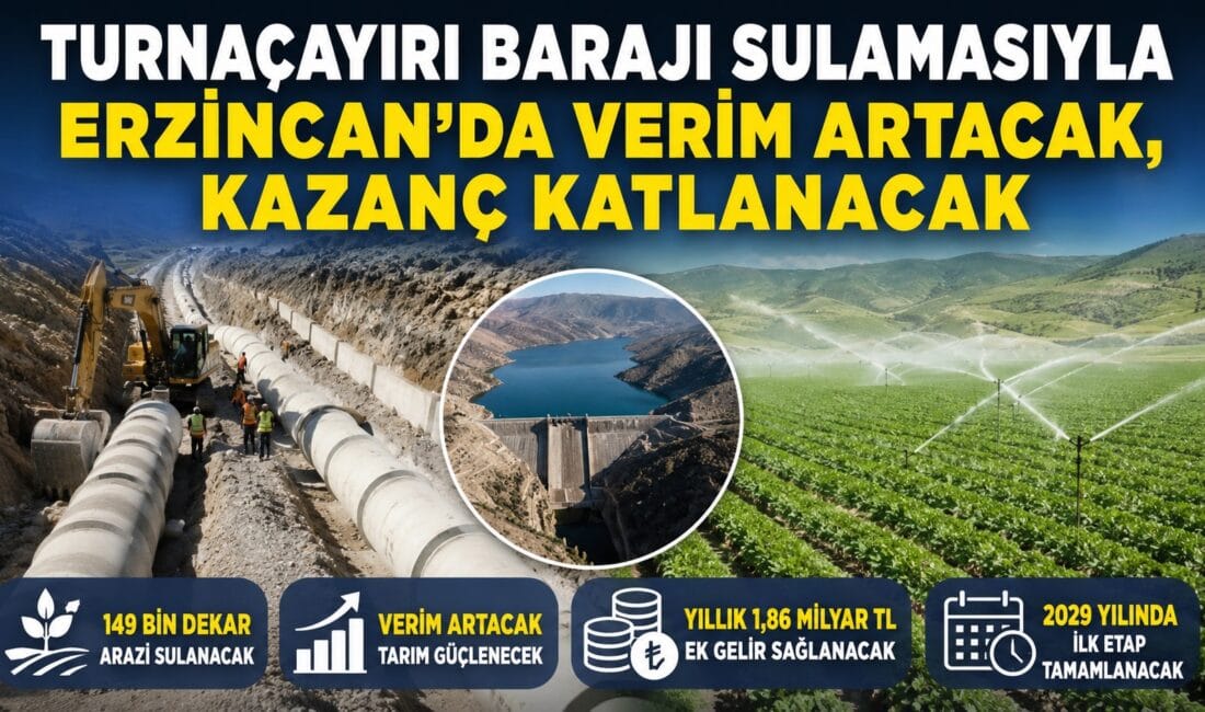149 Bin Dekar Arazi Suya Kavuşacak Tarım ve Orman Bakanlığı Devlet Su İşleri (DSİ) Genel Müdürlüğü,
